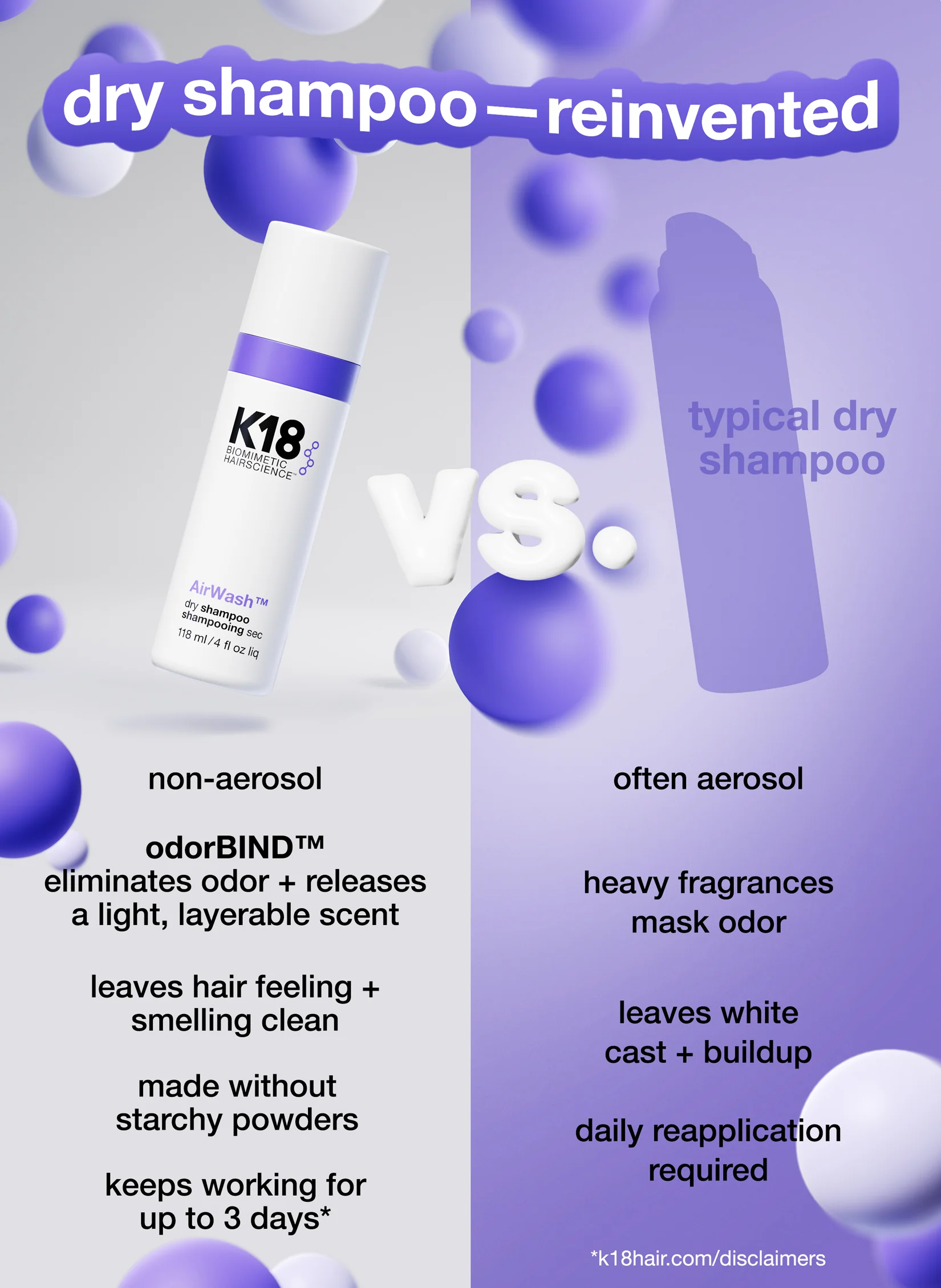 AirWash™ dry shampoo 4oz - Image 10